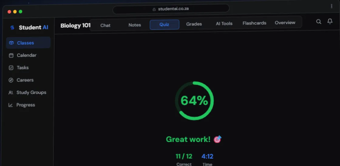 A completed quiz showing a 64% score ring, Great work!, 11 out of 12 correct and a 4 minute 12 second completion time.